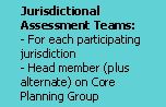 Planning Committee Organizational Structure 1